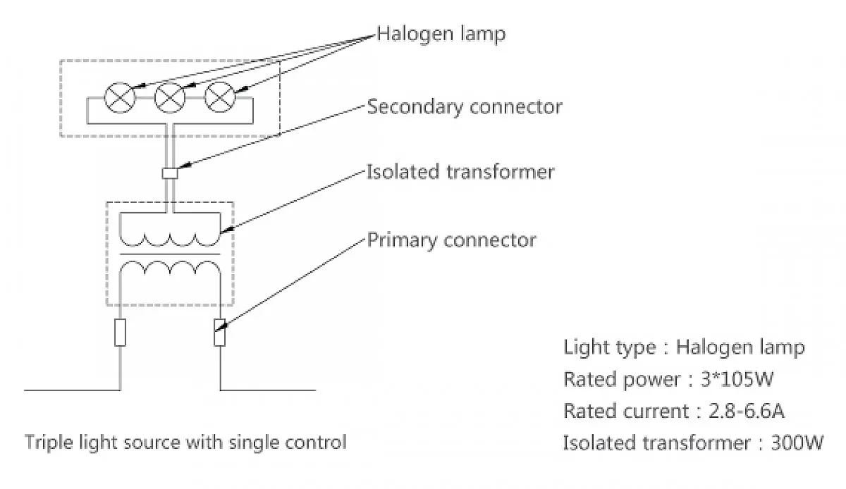 Elektrik Kaynağı