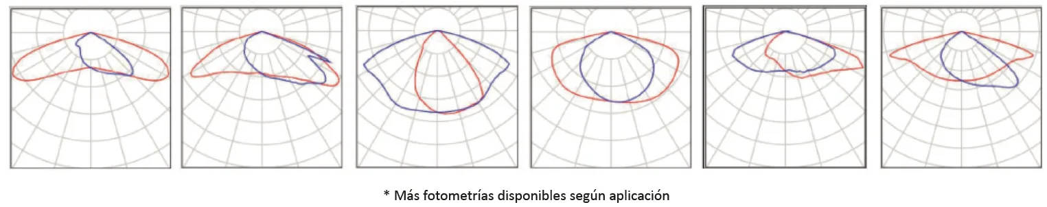 Fotometri