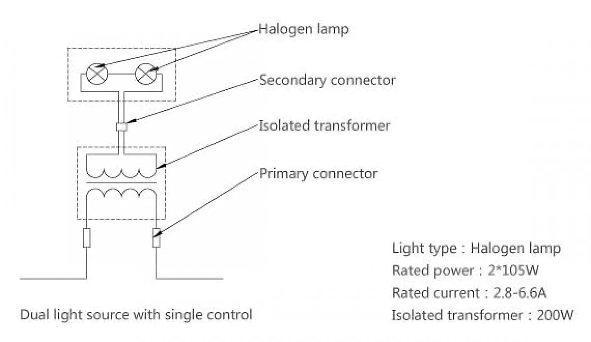 Elektrik Kaynağı