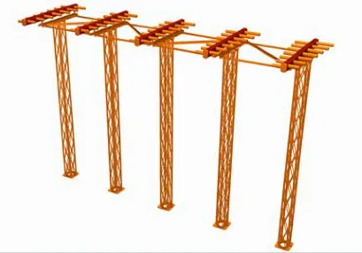 Localizer (ILS) Mast Systems