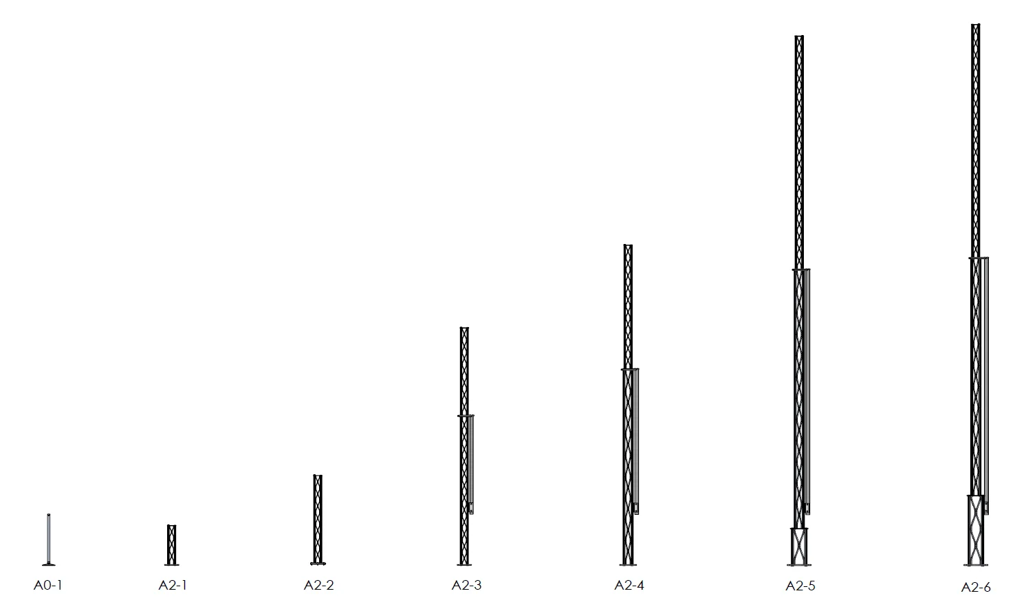 Approach Light Mast Systems