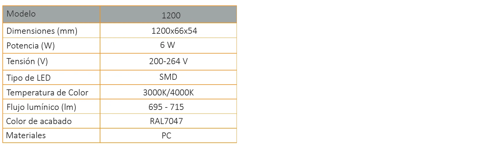 Teknik parametreler