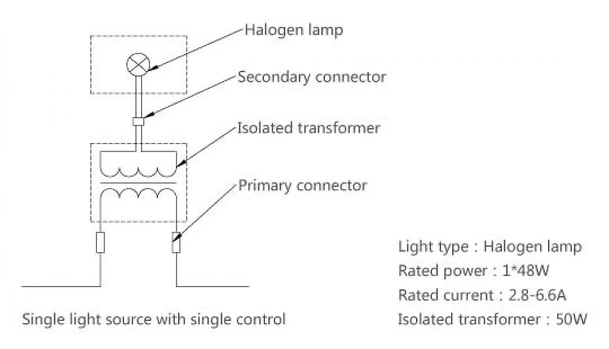 Elektrik Kaynağı