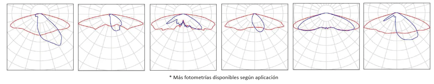 Fotometri