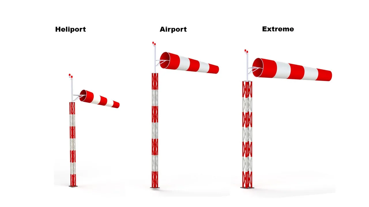 Wind Cone Systems