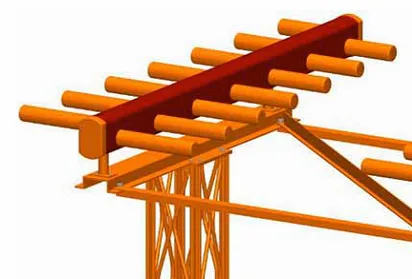 Localizer (ILS) Mast Systems