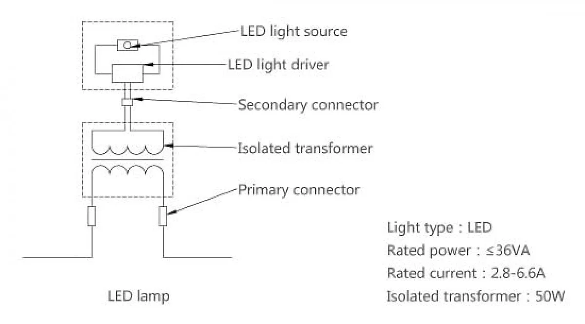 Elektrik Kaynağı