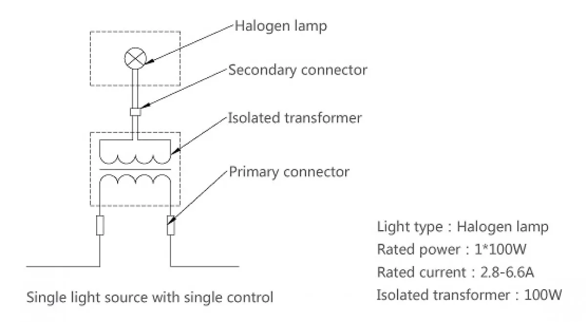 Elektrik Kaynağı