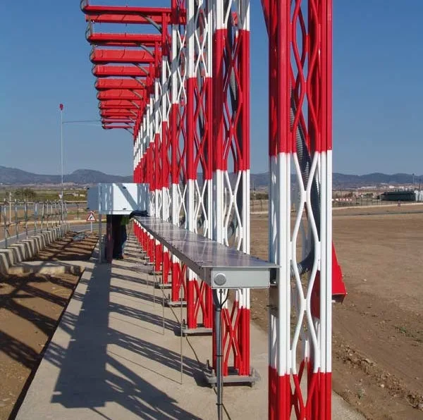 Localizer (ILS) Mast Systems
